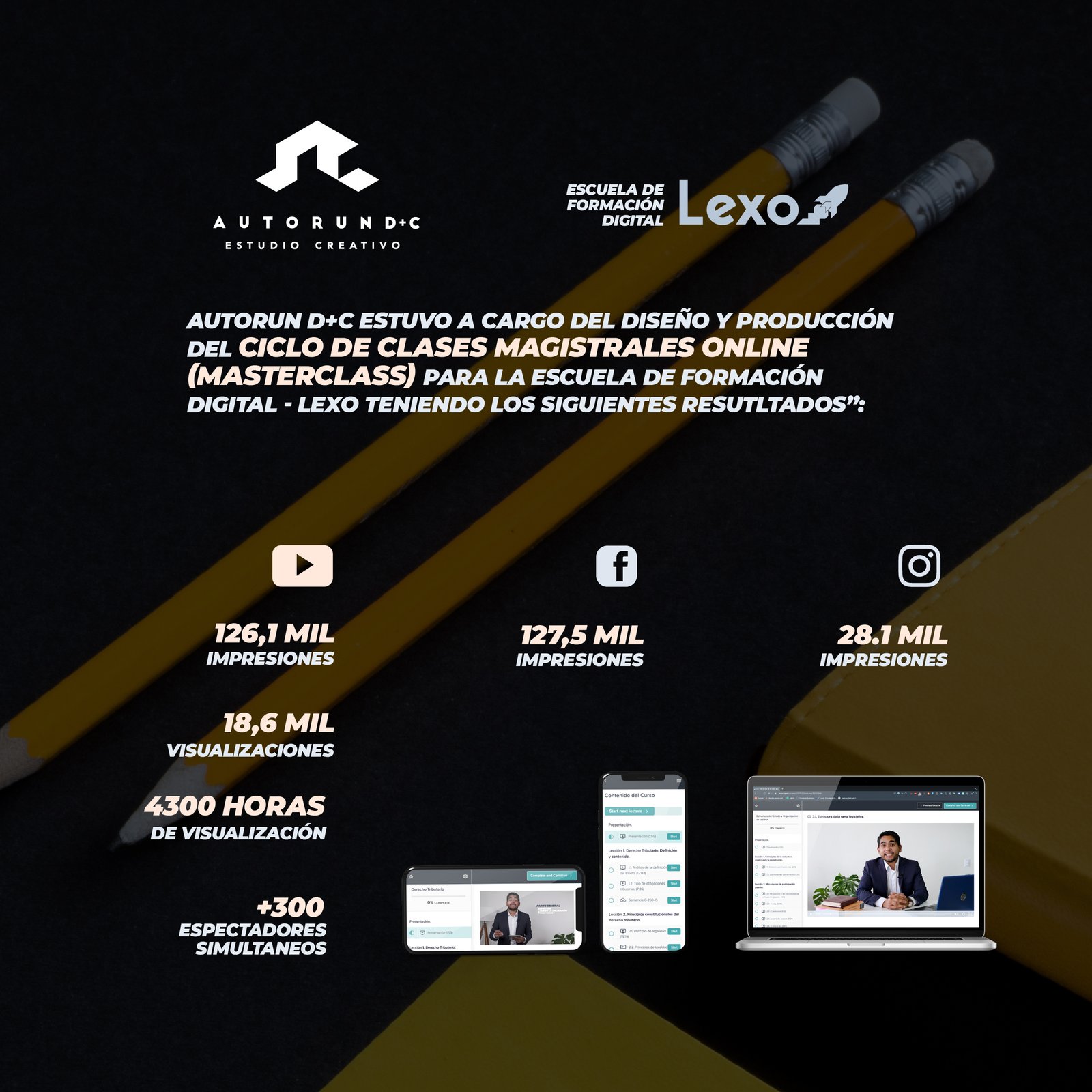 Lexo Legal performance and learning metrics