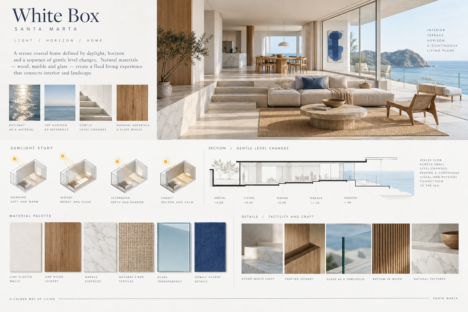 White Box interior process board with plans, daylight studies and material palette
